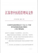 祝贺！徐州市一院获批2021年江苏省中医药管理局科技发展计划项目