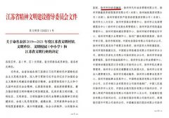 文明建设结硕果！徐州市妇幼保健院荣获“江苏省文明单位”称号！