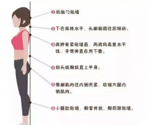 徐州市儿童医院心胸外科：先天性漏斗胸NUSS术后体位管理
